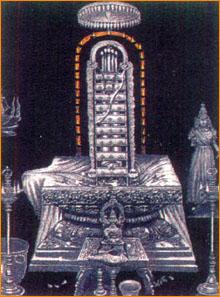 Information about vidhi vidhata the law maker shiva darshan of lord shiva,Lord shiva panchamukhi and these are names of shiva's five mukhas and meaning of the lord siva lingas and more